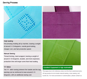 Bolso de mano no tejido laminado de lámina reciclada de diseño personalizado, bolso de compras reutilizable plegable de lona - Product Image 5