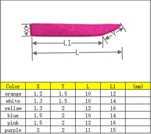 เครื่องมือทันตกรรมคุณภาพสูง ขายดี ลิ่มยึดฟันไม้หลากสี - Product Image 5