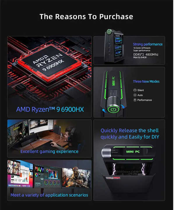 CLYTTE Am08Pro 2 Terabyte Mini PC Stick Powerfull 11-Core Octa ...