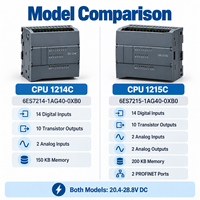 CPU PLC Kompak 24V DC 14DI 10DO Output Transistor 2AI untuk Kontrol Otomasi Mesin