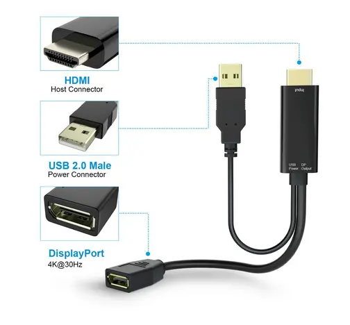 HDMI Displayport Adapter HDMI zu Displayport Kabel mit USB 2.0 Power HDMI Stecker zu DP Buchse Konverter für Monitor HDTV