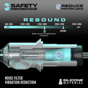 Aiguilles de <span class=keywords><strong>tatouage</strong></span> jetables Magnum bon marché, en acier inoxydable, stérilisées, membrane de sécurité, certifiées CE pour l'art corporel, les sourcils - Product Image 2