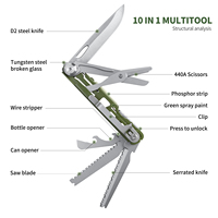 Navaja Multiherramienta Xhandle MT-18 10 en 1, Hoja de Sierra de Acero D2, Tira Luminosa Verde de Fósforo, Rompecristales, Táctica, Supervivencia, Bricolaje, EDC