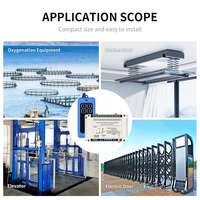 Télécommande RF 4 boutons Porte automatique Émetteur-récepteur 2 canaux Unité de récupération industrielle en tête Connectivité Wifi en métal