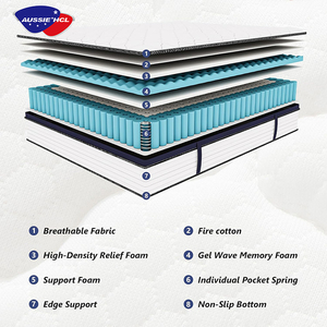 Пружинные матрасы большого размера - Product Image 4