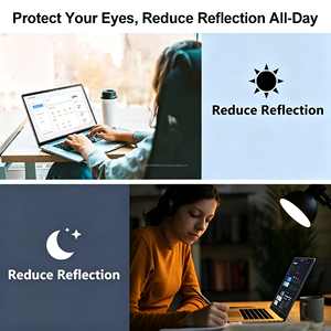 ฟิล์มกันแสงสะท้อนแบบ AR สำหรับ MacBook Air 13.6 นิ้ว ป้องกันรอยนิ้วมือ ภาพคมชัดระดับ HD  ผลิตตามสั่งจากโรงงาน - Product Image 5