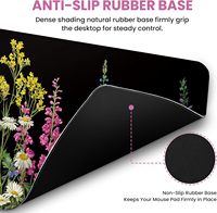 Tapis de souris XXL personnalisé, écologique, en caoutchouc, impression par transfert thermique, certifié GRS, antidérapant, pour cadeau d'entreprise