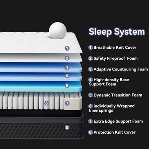 Colchón Ortopédico de Espuma de 12 Pulgadas con 5 Zonas de Muelles Ensacados, Tamaño Queen y King, Muebles de Dormitorio Más Vendidos - Product Image 6