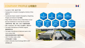 Radyasyon koruyucu kurşun akrilik 0.5mmpb geri dağılım kalkanı 12Mm Xray koruyucu radyasyon koruyucu akrilik kurşun cam - Product Image 6