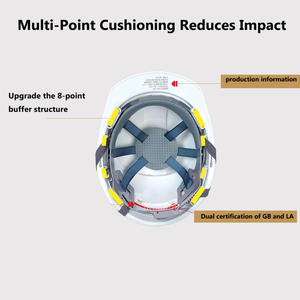 고품질 ABS 인기 판매 풀 브림 건설 헬멧 산업용 보호 헤드 세이프티 기어 작업자용 하드 햇 - Product Image 3