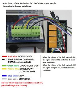 DC12-40V 433MHz 4CH Wireless barriera <span class=keywords><strong>RF</strong></span> interruttore telecomando trasmettitore e ricevitore Kit di avviamento produttore - Product Image 4