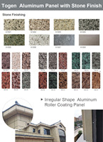 Revêtement de façade en panneaux d'aluminium courbés coniques modernes sur mesure, à installation rapide, avec garantie de 20 ans pour la Malaisie et le Sud-Est