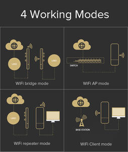 5G 5KM M5 M2 prezzo di fabbrica originale reti QLOCOM CCTV monitoraggio stazione WiFi punto a punto 5G ponte Mbps 300 ponte 5km ponte CPE - Product Image 6