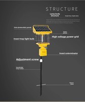 Lampe anti-insectes solaire électrique Seedafarm IoT pour la lutte antiparasitaire agricole dans les fermes, vergers, rizières, serres et jardins potagers 1