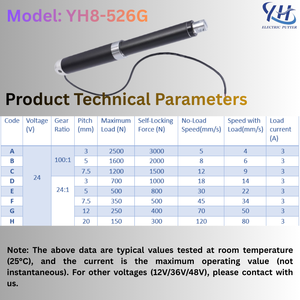 DC 24V YH8-526G ตัวกระตุ้นเชิงเส้นแบบอินไลน์สำหรับท่อไอเสียอัตโนมัติแรงสูงดีไซน์แบบอินไลน์เพรียวบางแบบปากกา5000N - Product Image 3