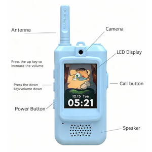 Walkie Talkie para Niños con Pantalla IPS de 2 Pulgadas, Llamadas en Tiempo Real, Respuesta Automática, Largo Alcance de 500m, Ideal para Camping, Regalo de Navidad - Product Image 6