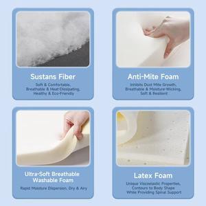 <span class=keywords><strong>Matelas</strong></span> de lit en mousse de latex haute densité confortable avec massage 3 zones, pliable et compressible, fabricant de meubles pour la maison - Product Image 3