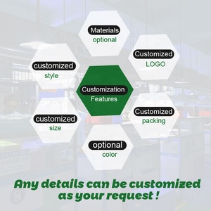 Aview EW ustom colors ololde silicona para jabon <span class=keywords><strong>6</strong></span> Cavibatas y hecho - Product Image 3