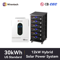 Combo onduleur solaire 12000W avec batterie rack 100Ah 51,2V pour système de stockage d'énergie (ESS) résidentiel avec certifications CE, CB, PSE, UN38.3