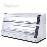 Vitrine Chauffante Électrique Commerciale 2026 à Ventes Chaudes avec Contrôle Automatique de la Température (85-100°C) pour Buffets de Restaurant