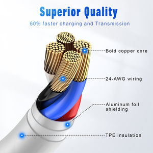 Cavo USB3.0 tipo <span class=keywords><strong>C</strong></span> <span class=keywords><strong>a</strong></span> tipo <span class=keywords><strong>C</strong></span> 100W 5A Chip <span class=keywords><strong>E</strong></span>-mark cavo bianco PVC per telefoni cellulari - Product Image 3