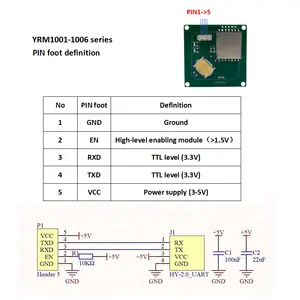 UHF統合RFIDモジュール1-2M範囲Arduino RaspberryPi組み込みシステムUSBRFIDモジュールUHFリーダーライター無料AndroidSDK