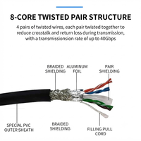 كابل سلسلة سحب صناعي عالي المرونة ومحمي من الفئات Cat6/Cat5E، مقاوم للانحناء، سرعة 10 جيجابت في الثانية، موصل RJ45، كابل كاميرا جيجابت إيثرنت، لتشخيص السيارات