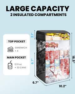 Sac à dos isotherme étanche <span class=keywords><strong>21L</strong></span> 2 compartiments isolés sac isotherme portable pour camping plage voyage déjeuner boisson glace - Product Image 5