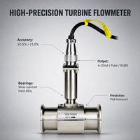 Débitmètre à turbine haute température 180 degrés DN4-DN80 en acier inoxydable pour eau chaude, huile et liquides, avec sortie impulsion RS485 4-20mA