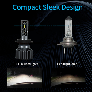 Đèn pha LED ô tô YHKOMS A8S H7 4000LM 6000K độ sáng cao 50W 5530 <span class=keywords><strong>CSP</strong></span> H11 đèn sương mù 50W đèn pha tùy chỉnh cho xe hơi H4 H13 9004 - Product Image 3