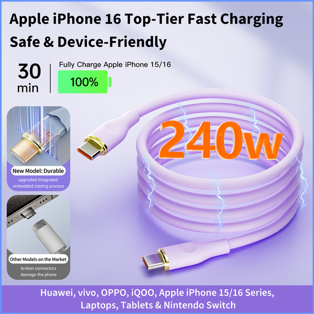240W Magnetic Charging Cable | Vintage Column Design, iPhone & Android Compatible