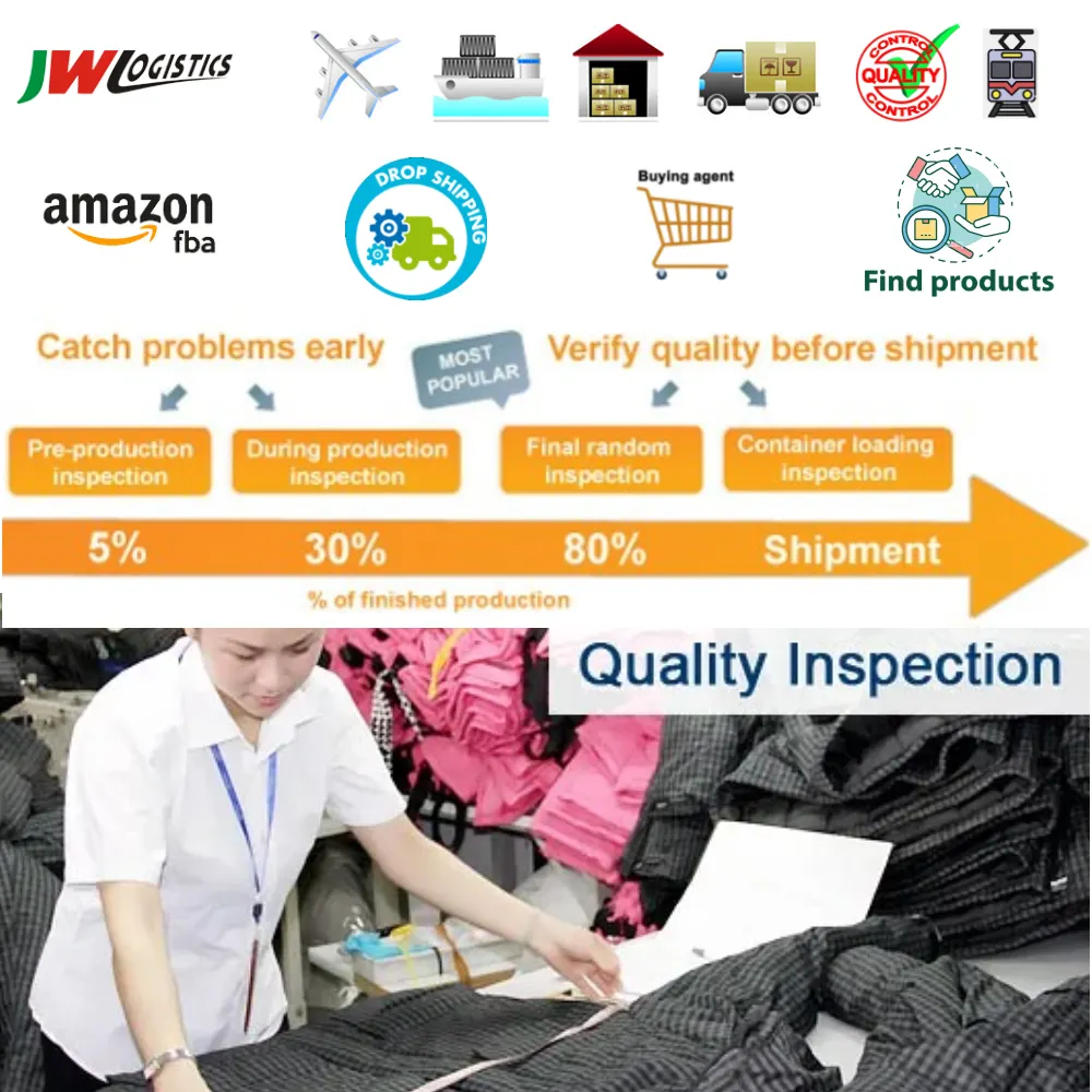 Professional luggage inspection & quality control services inspection service in china