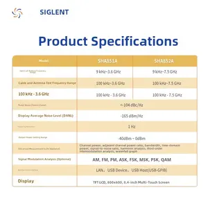 Analisador de Espectro Portátil SIGLENT Sha851A/Sha852A Fabricado na <span class=keywords><strong>China</strong></span> - Product Image 2