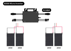 ไมโครอินเวอร์เตอร์พลังงานแสงอาทิตย์สำหรับระเบียง 800W/1600W อินเวอร์เตอร์แบบเชื่อมต่อกับระบบไฟฟ้า  แบบเอาต์พุตเดี่ยว ประสิทธิภาพ 85% พร้อมระบบ WLAN ในตัว + แอป <span class=keywords><strong>FusionSolar</strong></span> - Product Image 2