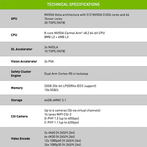 Módulo AGX Xavier 32GB 900-82888-0040-000 512GB EMMC 32 TOPS INT8 Módulo de Computación IA Integrado 900-82888-0040-000 NV - Product Image 4