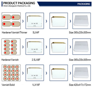 Luz UV para Automóviles con Pintura para Automóviles, Luz para Curado de Pintura de Automóviles, Revestimiento Transparente Brillante en Aerosol, Base Acrílica, Venta al por Mayor de Fábrica - Product Image 3