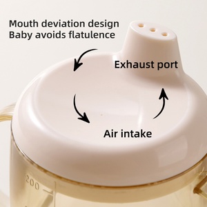 Support OEM – Nouveaux produits pour bébés en silicone – Tasse d'apprentissage anti-déversement de 215 ml en forme de dessin animé pour enfants – Gobelets d'apprentissage pour tout-petits - Product Image 5