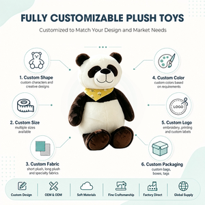 Peluche Panda Personnalisée en Gros, Jouet en Peluche Doux de Qualité Supérieure, Ours Personnalisé pour Cadeau Enfant - Product Image 2
