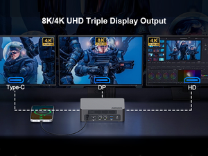 ฮิสทีเรียพลังงานอินเทล i7 13th 1360P DDR5มินิพีซีที่บ้านสำนักงาน WiFi เก็บข้อมูลอุตสาหกรรมแรม Win11คอมพิวเตอร์ - Product Image 2
