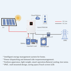 Contrôleur de puissance solaire hybride 5-10KW 48V avec écran LCD pour système domestique et chargeur de batterie photovoltaïque - Product Image 4