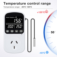 Neuheiten: Thermostat-Steckdose mit Temperaturregler, Heizungssteuerung, Fortschrittliches Digitales Hochpräzisionsgerät