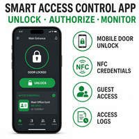Desarrollo de Aplicaciones Móviles de Control de Acceso Inteligente para IOS y Android con Llave Móvil, Acceso por QR, Permisos para Visitantes, LionCreate