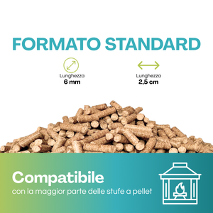Buste Ghiaccio 6 X 400Ml Blu per Accumulo di Freddo, per Borse Frigo, Congelatori e Contenitori - Product Image 2