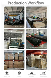 Tente de <span class=keywords><strong>camping</strong></span> de luxe avec protection UV pliable et portable, tente imperméable avec moustiquaire pour le <span class=keywords><strong>camping</strong></span> en famille en plein air et les pique-niques - Product Image 6