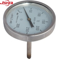 Termometer Suhu Stainless Steel yang Dapat Disesuaikan, Berperingkat IP65, Resolusi Tinggi, Panjang Probe (100-2000mm), Harga Pabrik
