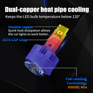 工場製造<span class=keywords><strong>h4</strong></span>新しい<span class=keywords><strong>led</strong></span>ヘッドライトluces <span class=keywords><strong>led</strong></span> <span class=keywords><strong>h4</strong></span>卸売M6高輝度チップファン<span class=keywords><strong>h4</strong></span> <span class=keywords><strong>led</strong></span>自動ヘッドライト