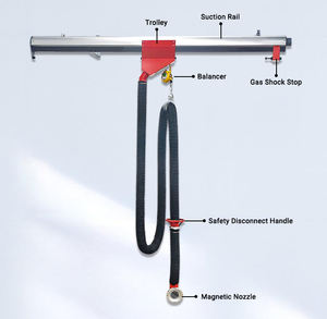 Fahrzeug-Abgassystem Feuerwehrstationen Rauchabzugsanlage - Product Image 2