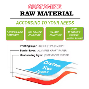 Tùy chỉnh in Snack và kẹo Bao bì với dây kéo đầu đứng lên túi làm bằng nhựa polyester phim Túi - Product Image 4