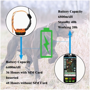 Rastreador GPS para Perros <span class=keywords><strong>Beagle</strong></span>, Resistente al Agua y a los Golpes IP68, con Función Antipérdida para la Caza de Conejos - Product Image 5