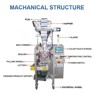 Medición <span class=keywords><strong>de</strong></span> tornillo multifuncional 3/4 bolsa <span class=keywords><strong>de</strong></span> sellado lateral máquina <span class=keywords><strong>de</strong></span> envasado automático <span class=keywords><strong>de</strong></span> polvo - Product Image 2